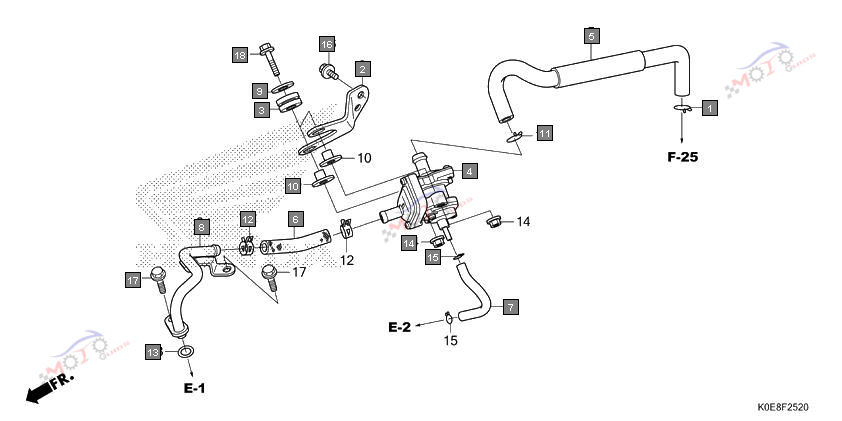 Frame Diagram